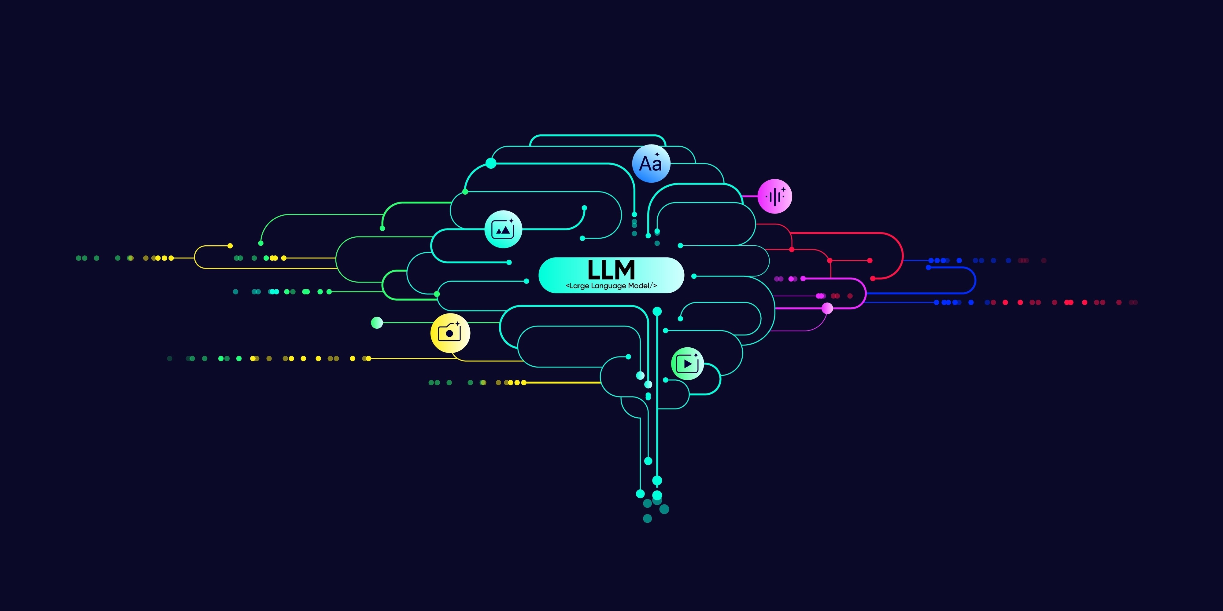 Brain doing computations with LLM written in the middle