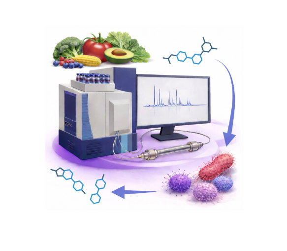 Identifying and characterizing novel metabolites