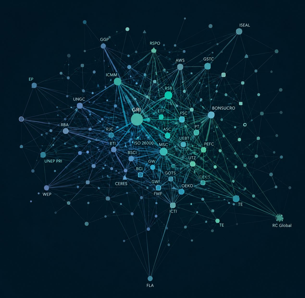  Law & Networks