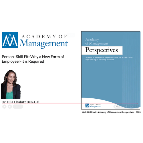 Skill-Fit Model: Why a New Form of Employee Fit Is Required illustration