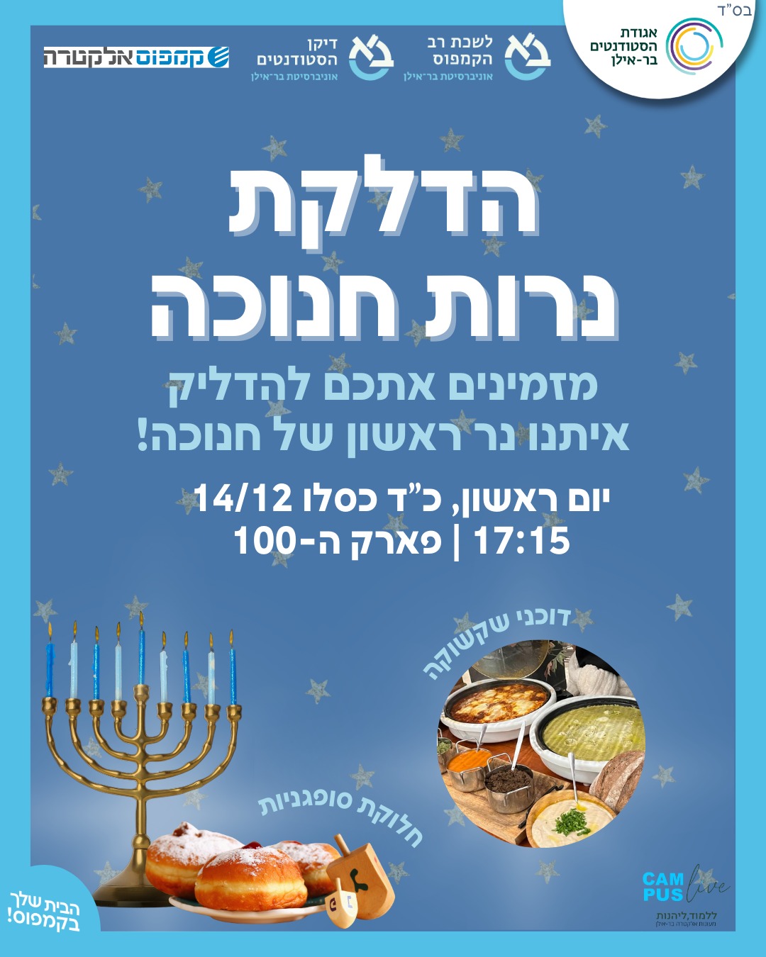 הדלקת נרות חנוכה 