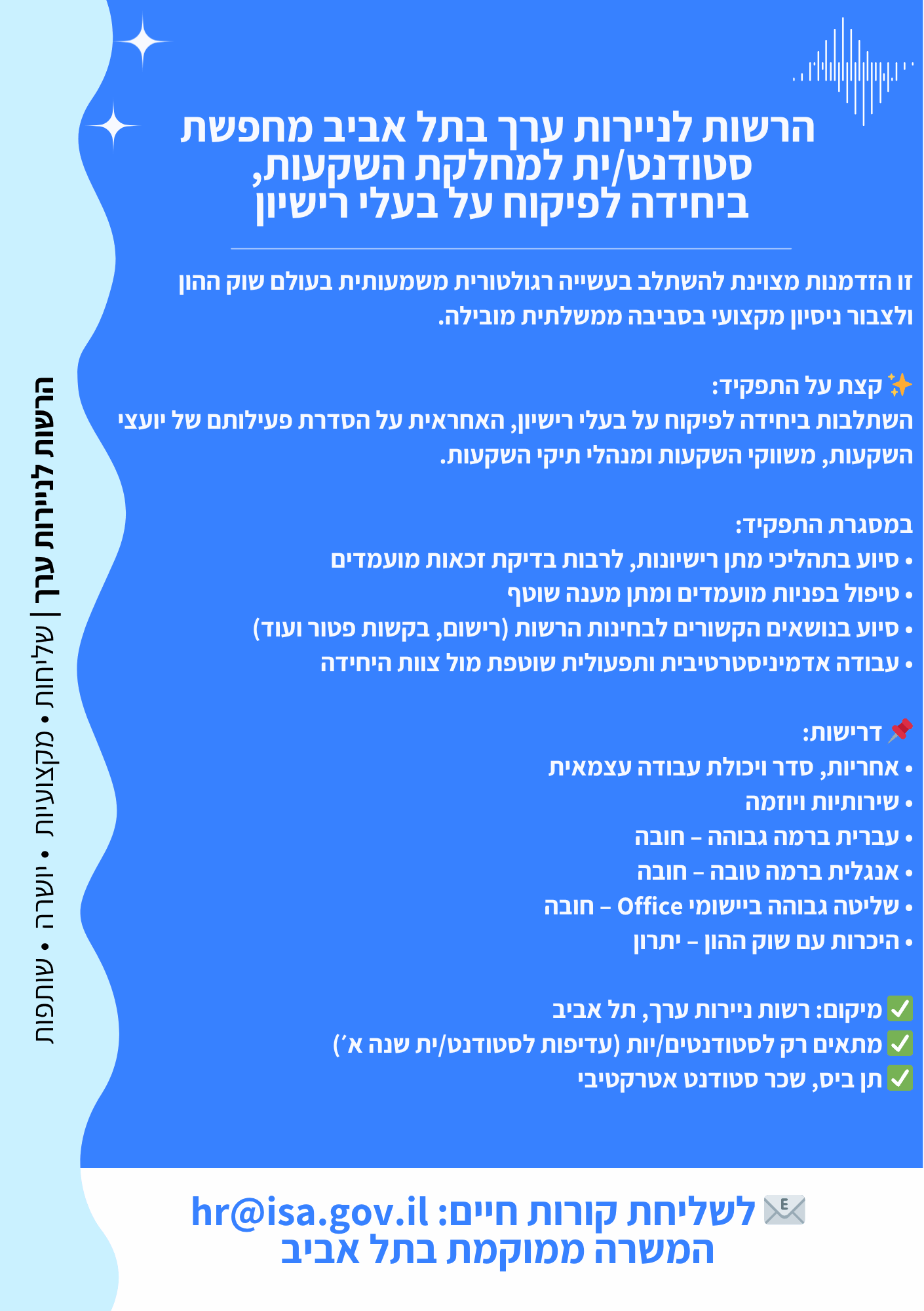 משרת דרושים מחלקת השקעות