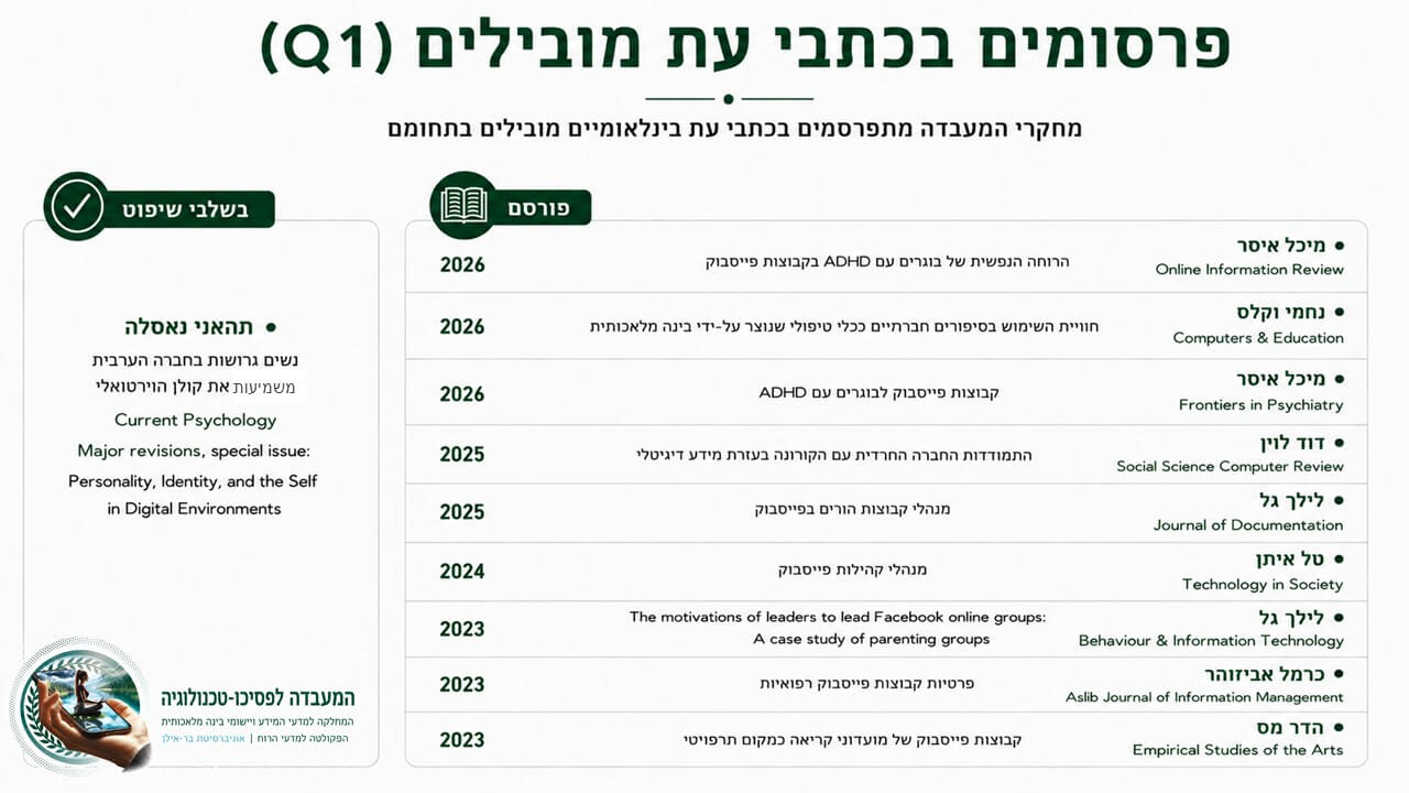 פרסומים