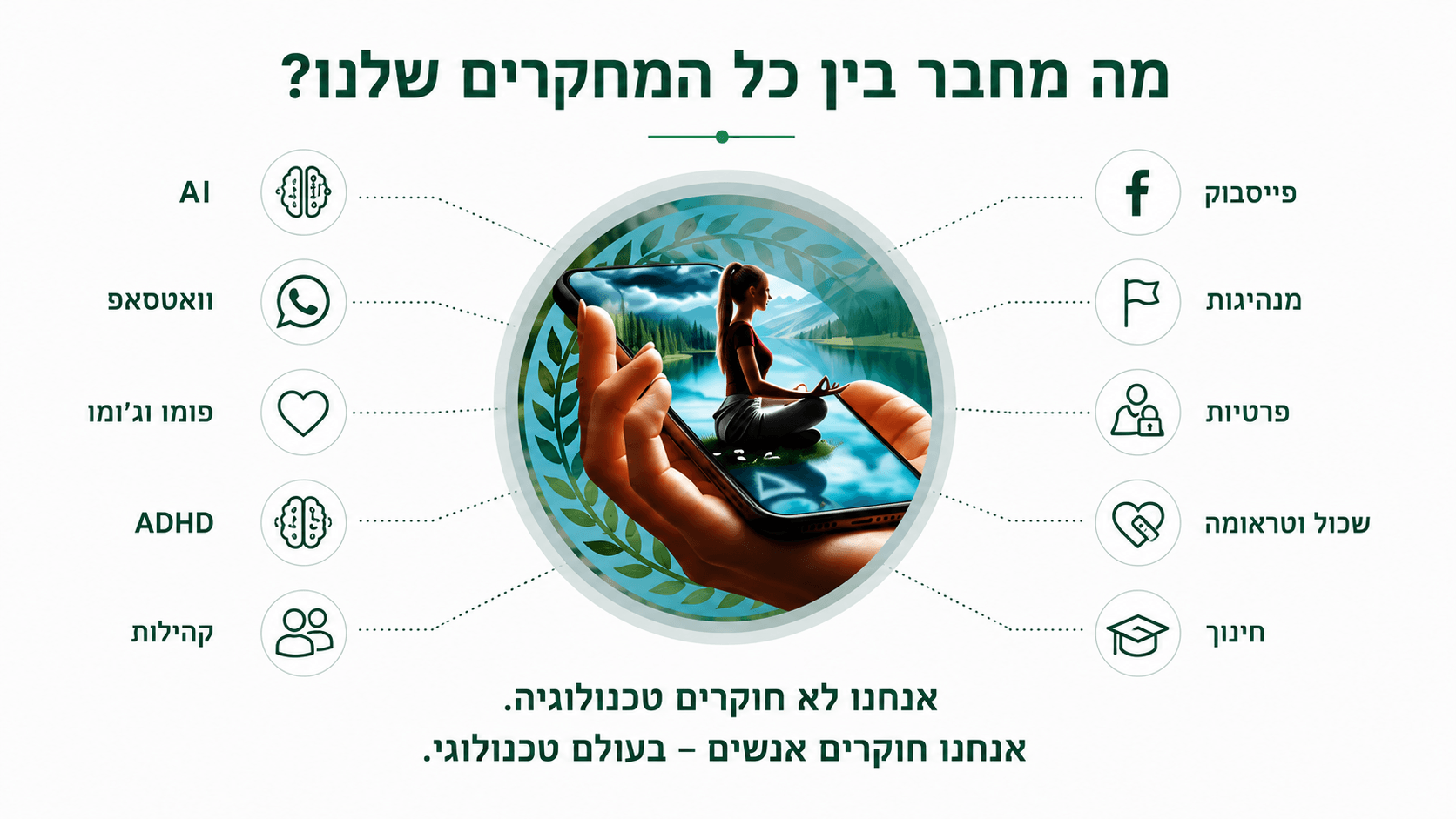 שקופית1
