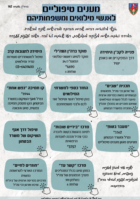 מענים למילואמניקים