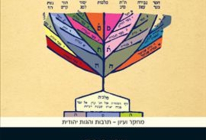 התגלות ותיקון בכתביו הגלויים והסודיים של ר' נחמן מברסלב