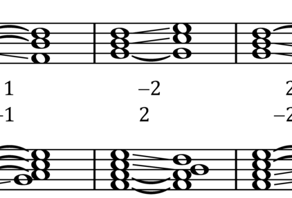 linear endowment