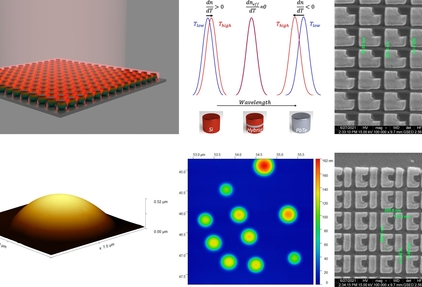 Metasurfaces, High-Index Materials, and Subwavelength Resonant Optics